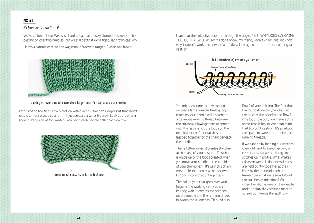 Patty Lyons' Knitting Bag Of Tricks - Image 7