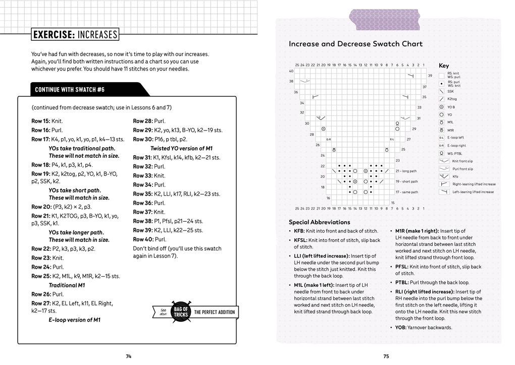 Patty Lyons' Knitting Bag Of Tricks Workbook - Image 6