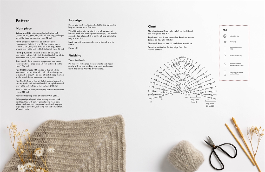 One Skein Crochet - Image 5