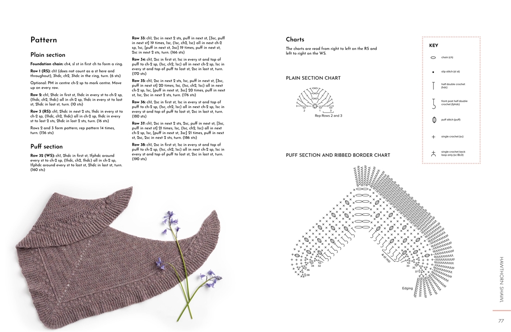 One Skein Crochet - Image 10