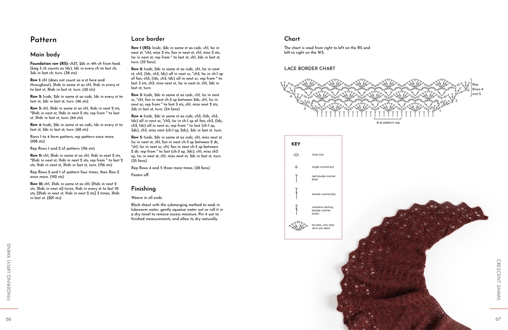 One Skein Crochet - Image 11